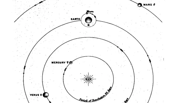 Vintage lithograph of the planets in the sky, including the relationship of Venus and Mercury during the weekly horoscope for August 25-31, 2024.