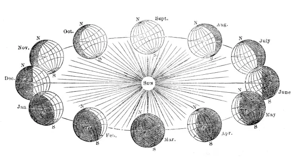 Cotygodniowy horoskop, 15-21 czerwca 2025: Znalezienie autentycznej atmosfery