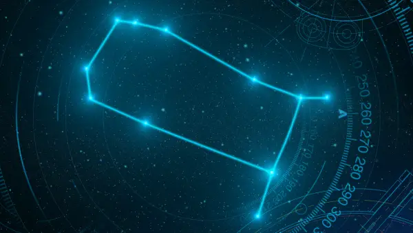 Juni 2022 Astrologisk prognose: Frigørelse af illusion