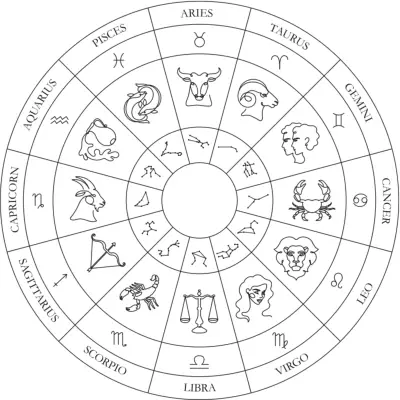 Savaitės astrologijos prognozė, spalio 15–21 d.: Atnaujinkite savo suvokimą apie save