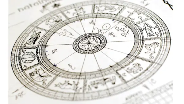 Ko jums nozīmē jūsu dzimšanas diagramma, saule un mājas astroloģijas mājas