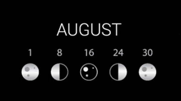 O que é uma lua azul?