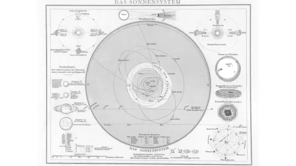 Vintage illustration of the solar system as understood at the time.