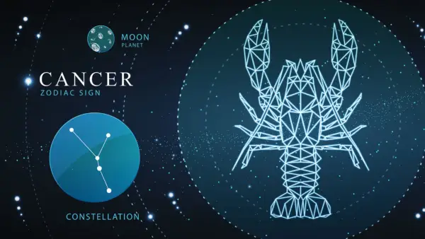Juli 2022 Astrologisk prognose: Tamning af varmen