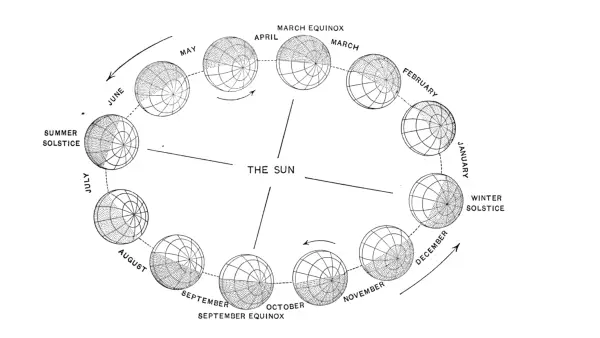 Váš týždenný horoskop, 20.-28. septembra: Prinášate rovnováhu do vášho života
