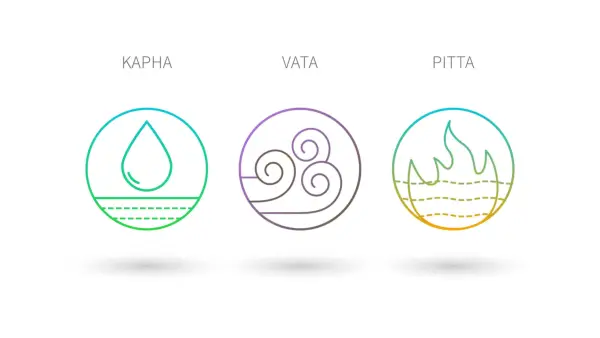 Bilancia i tuoi umori comprendendo i dosha