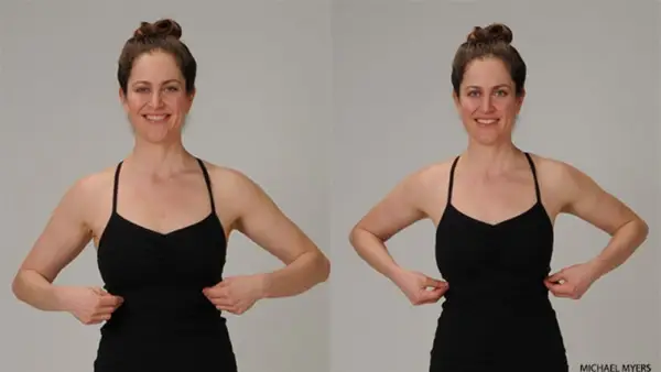 Stimulating the Spleen Meridian