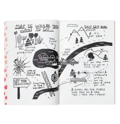 6 cele mai bune jurnale ghidate pentru a vă asigura că noul an este cel mai bun încă