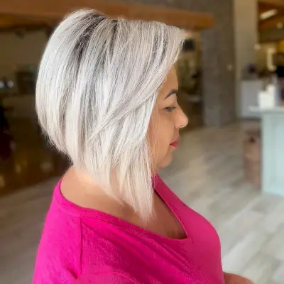 Medium to Short Long Bob for Straight Hair
